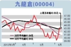 香港人口老化问题_香港人口老化问题严重过欧美日