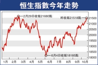 2020中国国企GDP_国企所占gdp比重(3)