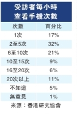 手机 人均_手机壁纸高清
